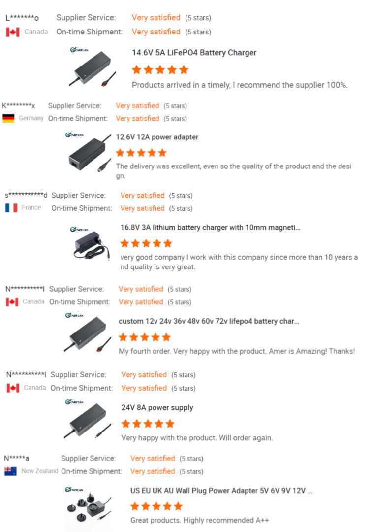 good reviews of 12.6V 1.5A charger