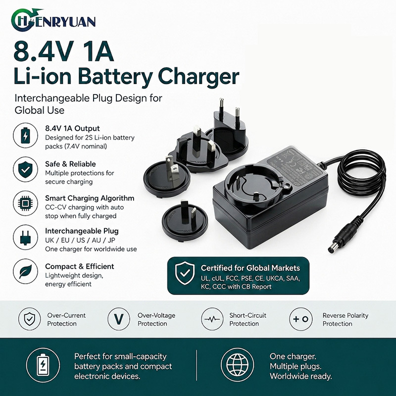 Henryuan-8.4V-1A-interchangeable-plug-lithium-battery-charger-UL-CE-SAA-PSE