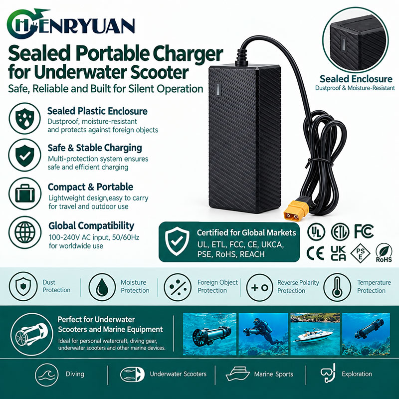 uniderwater-scooter-lithium-battery-charger-UL-CE-UKCA-PSE-listed